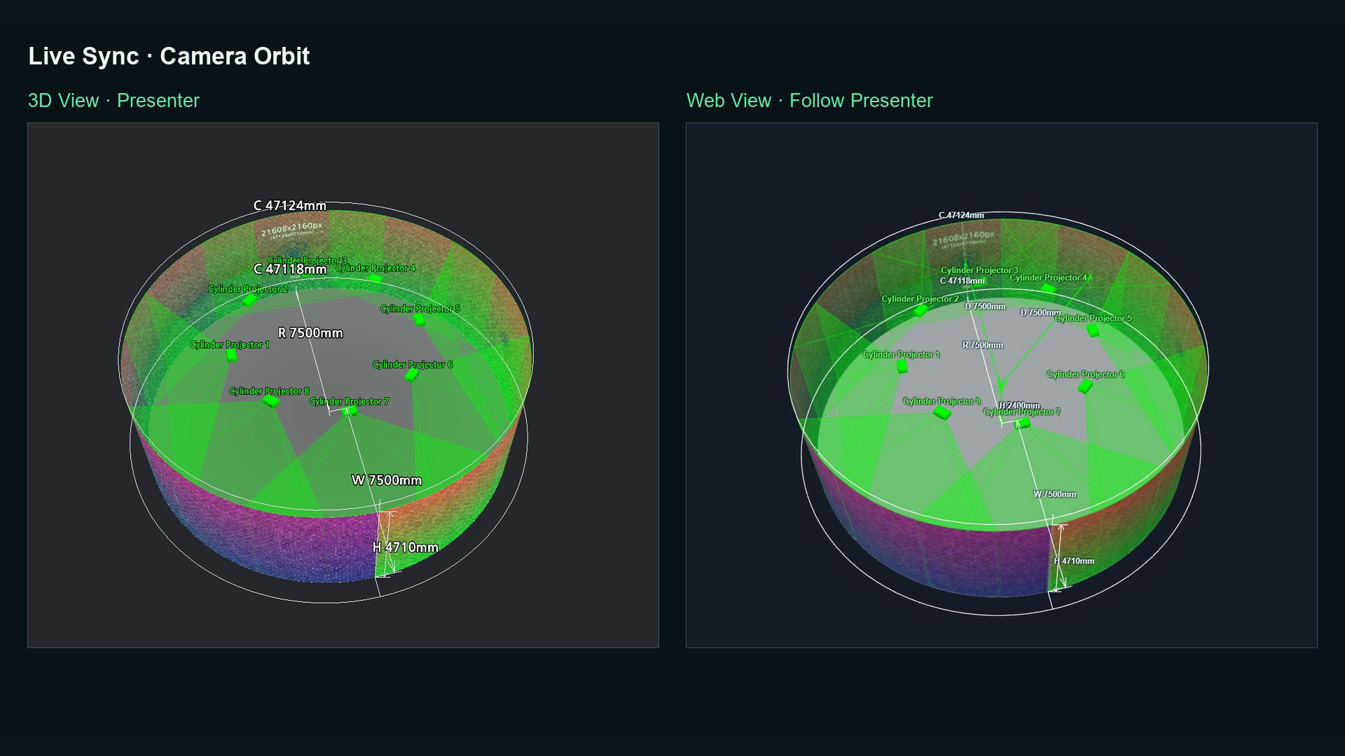왼쪽 3D View · 오른쪽 Web View: 같은 시간에 촬영한 Orbit과 Live Sync 따라보기