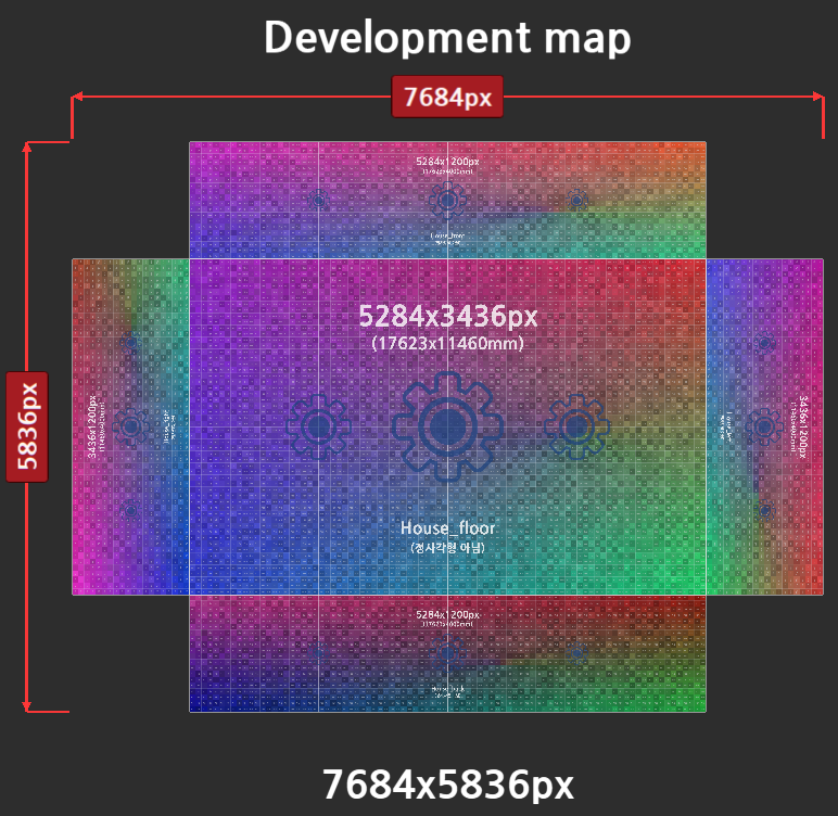 Canvas layout visual 1