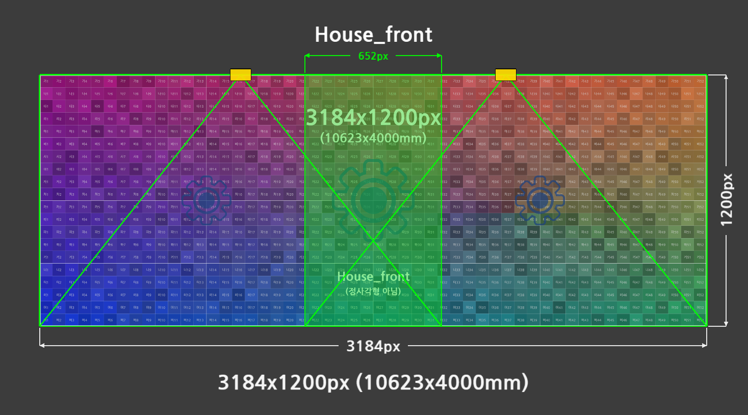 Guide generation visual 1